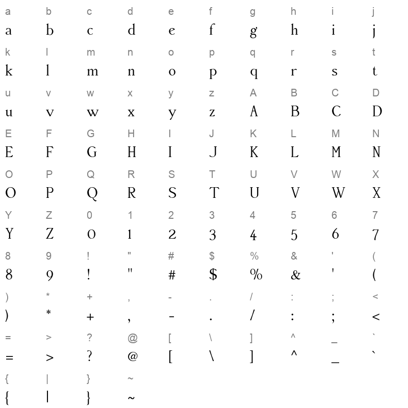 accanthis adf std no 2 Character Map