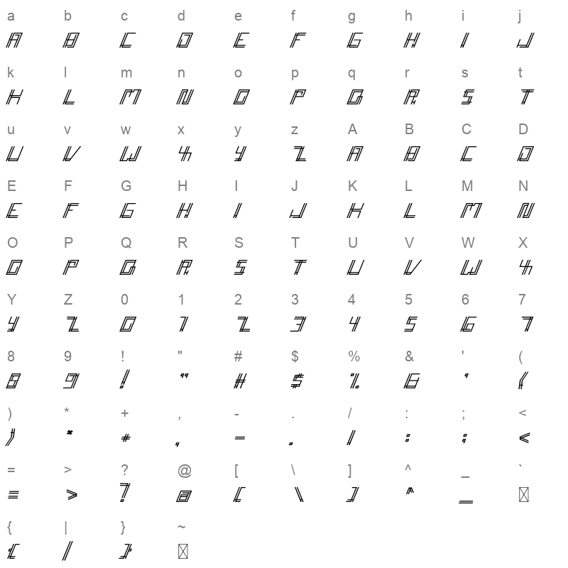 accelera Character Map