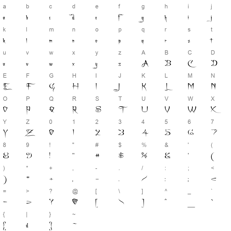 Achafexp Character Map