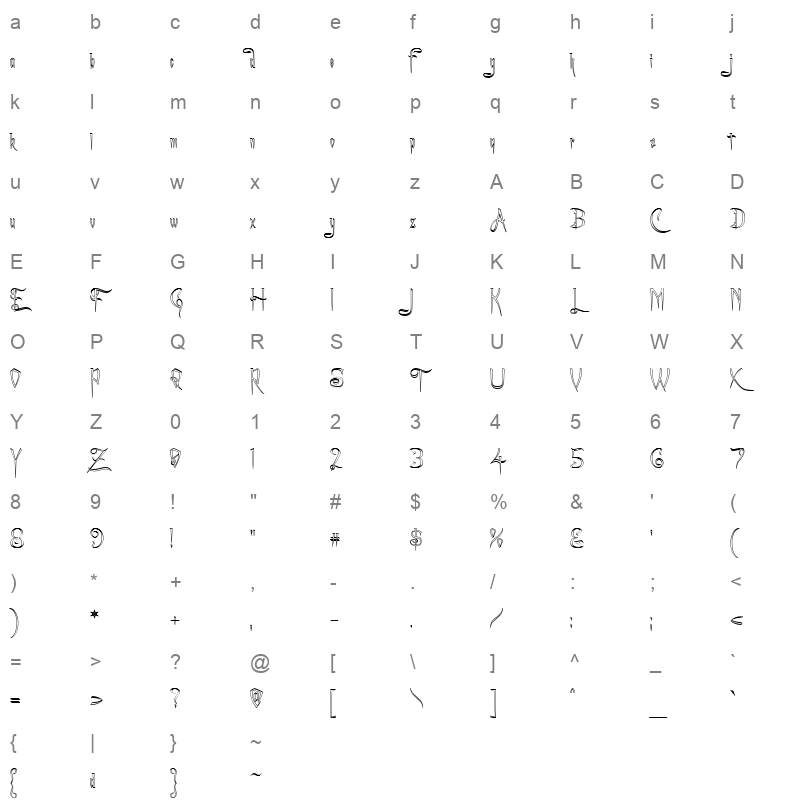 Achafout Character Map