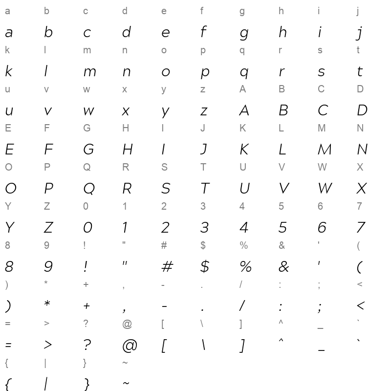 acherus grotesque light italic Character Map