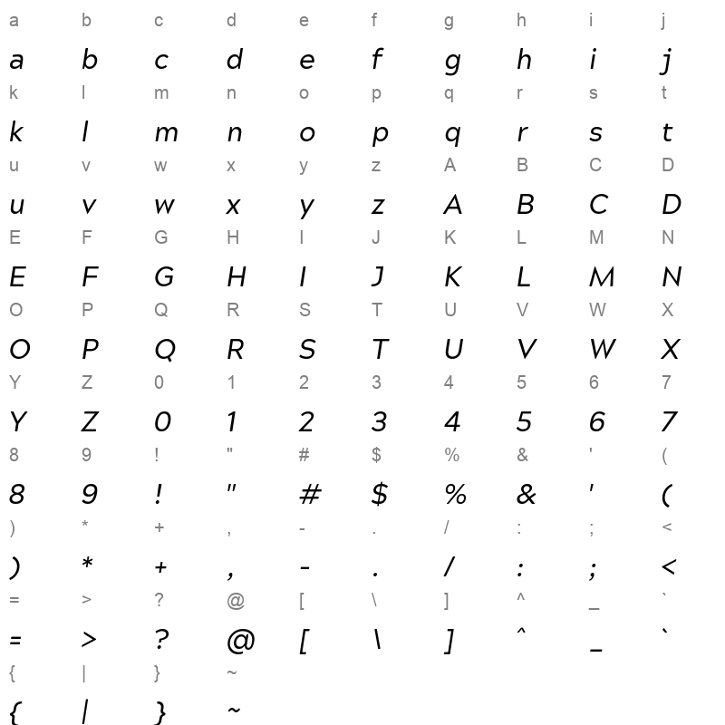 acherus grotesque medium italic Character Map
