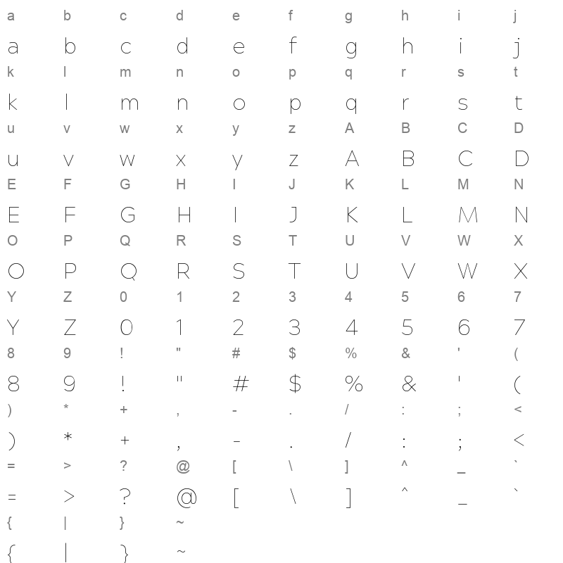 acherus grotesque thin Character Map