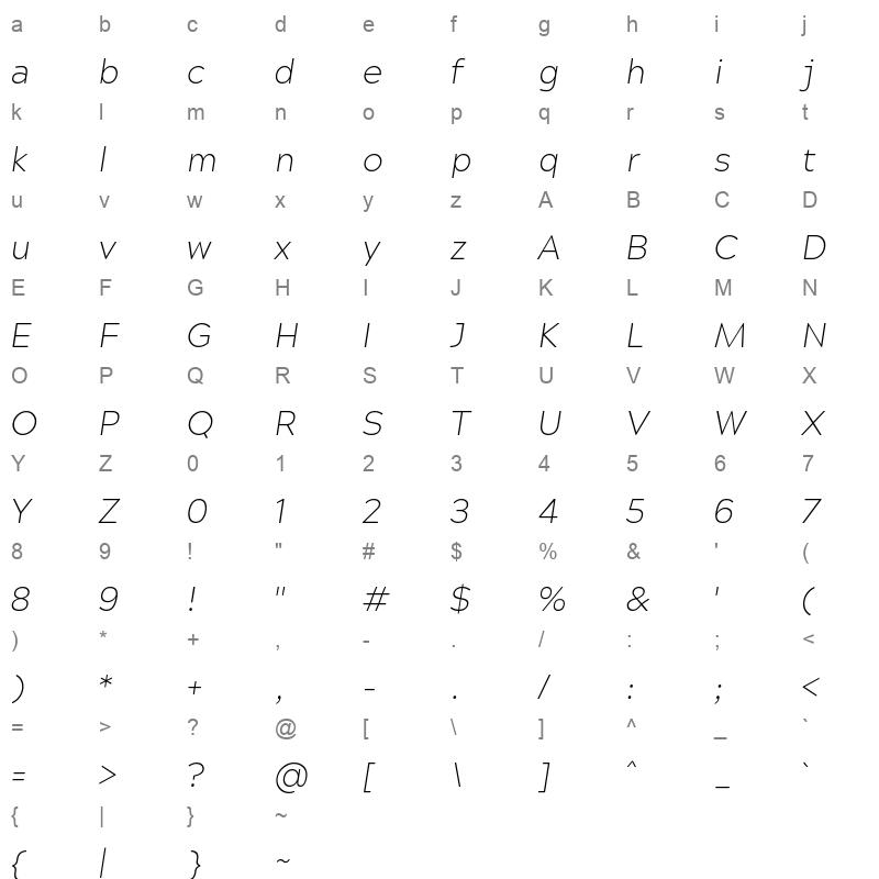 acherus grotesque ultra light italic Character Map