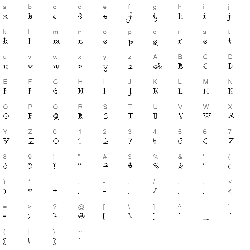 achispado Character Map