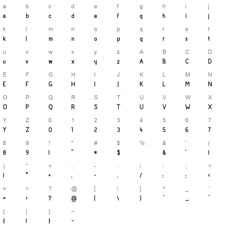 acid bold Character Map