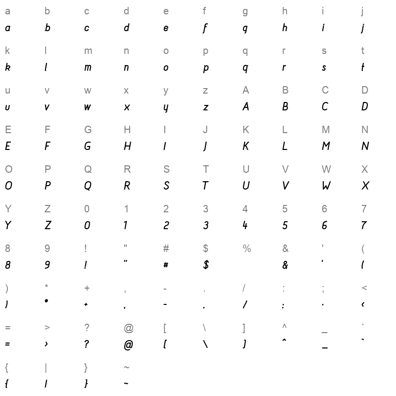 acid bolditalic Character Map