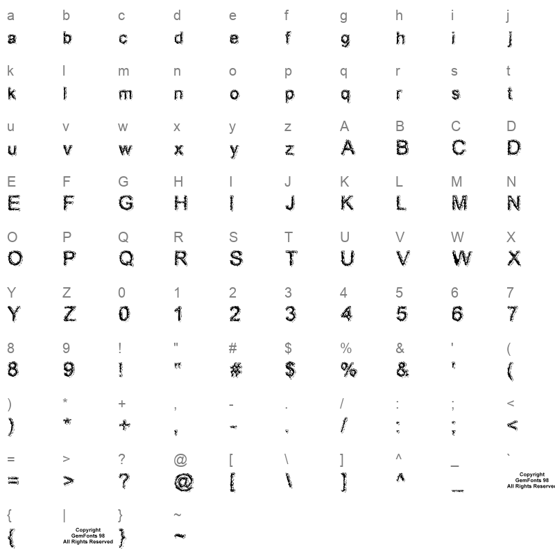 acid dreamer Character Map