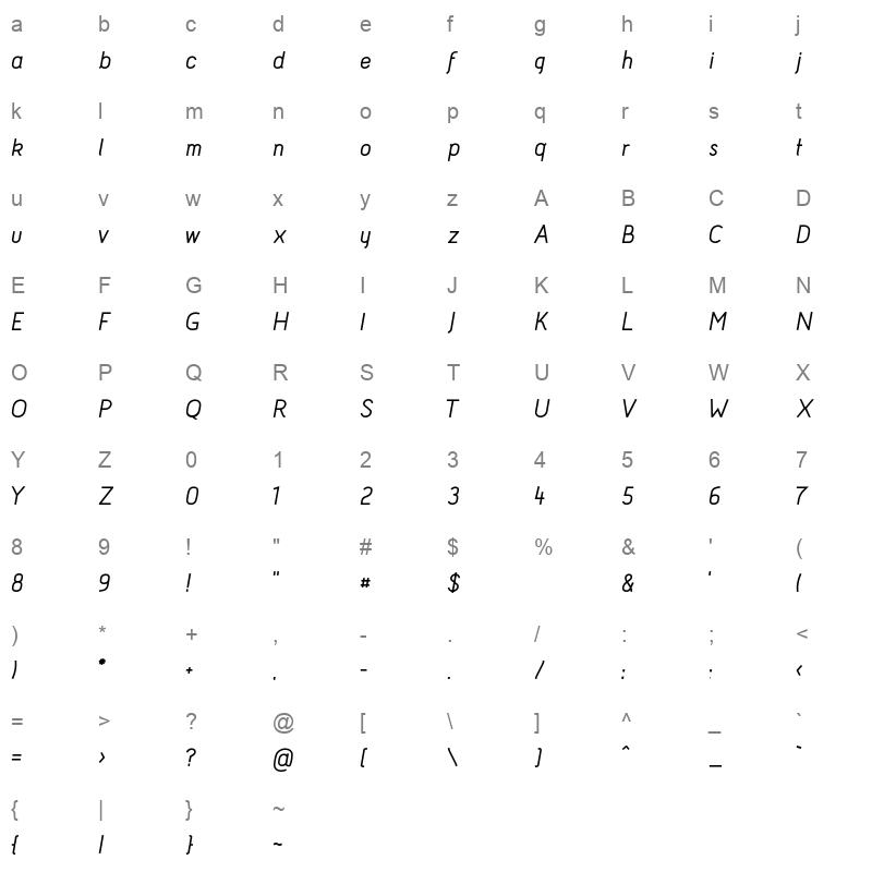 acid medium italic Character Map