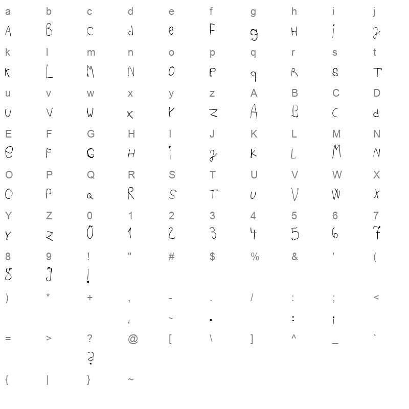 acki preschool Character Map
