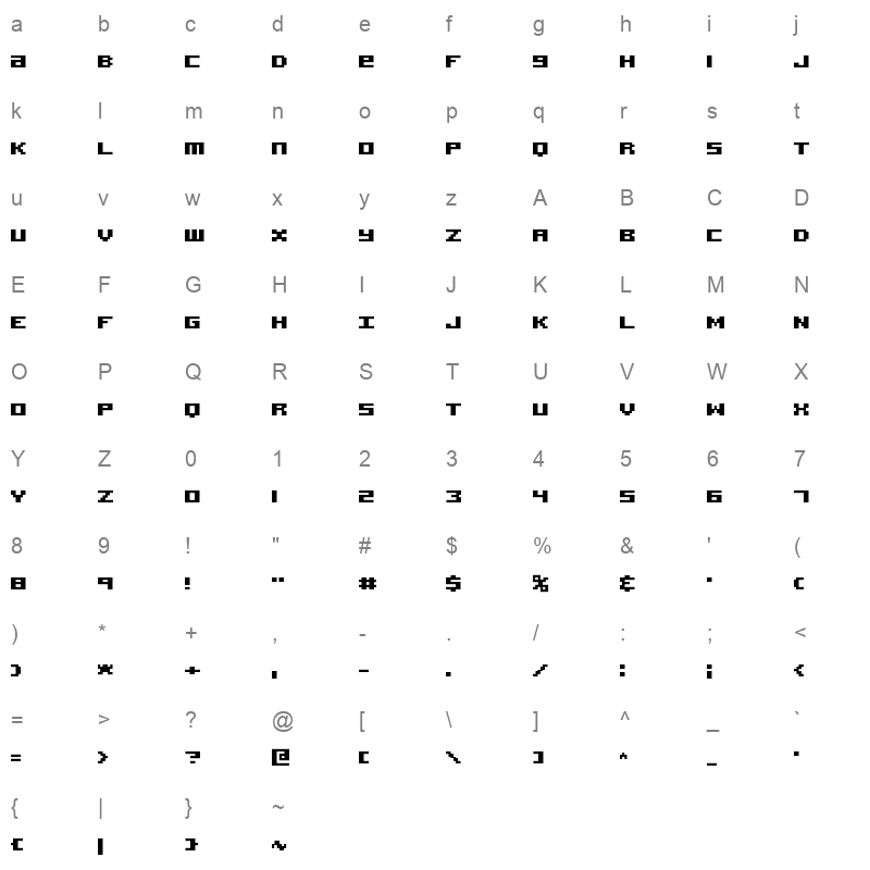 acknowledge tt brk Character Map