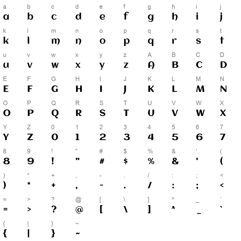 aclonica Character Map