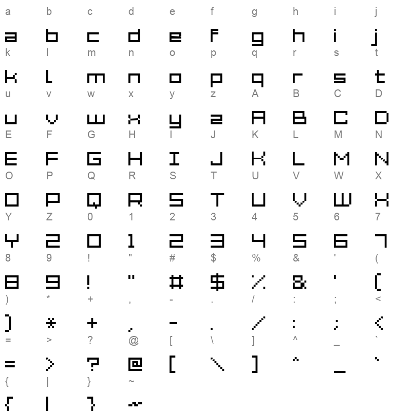 Acme 7 Wide Character Map
