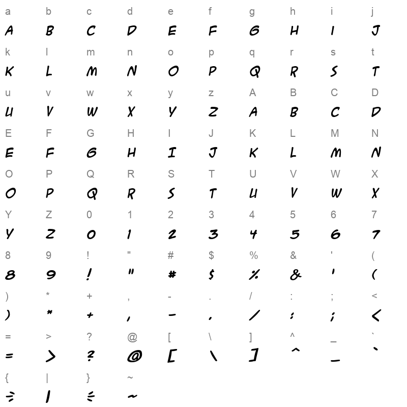acme secret agent bb bolditalic Character Map