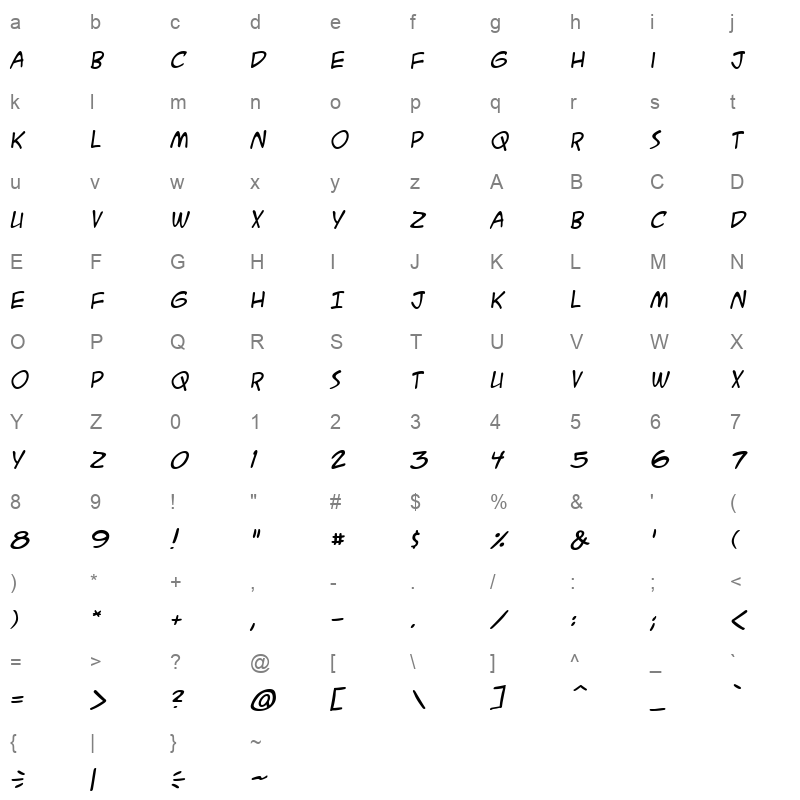 acme secret agent bb italic Character Map