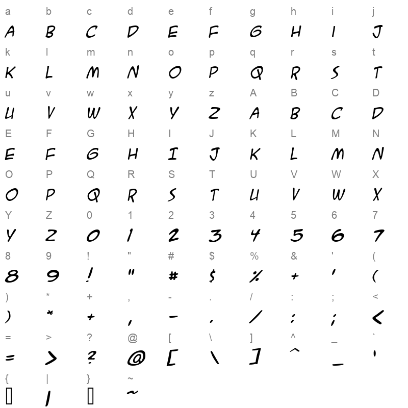 acme secret agent italic Character Map