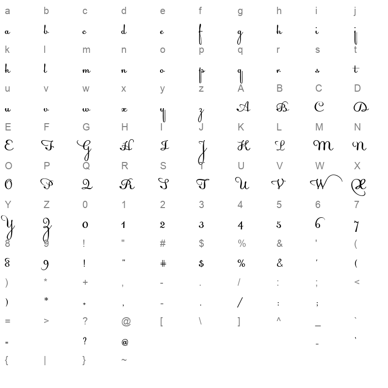 acquest script Character Map
