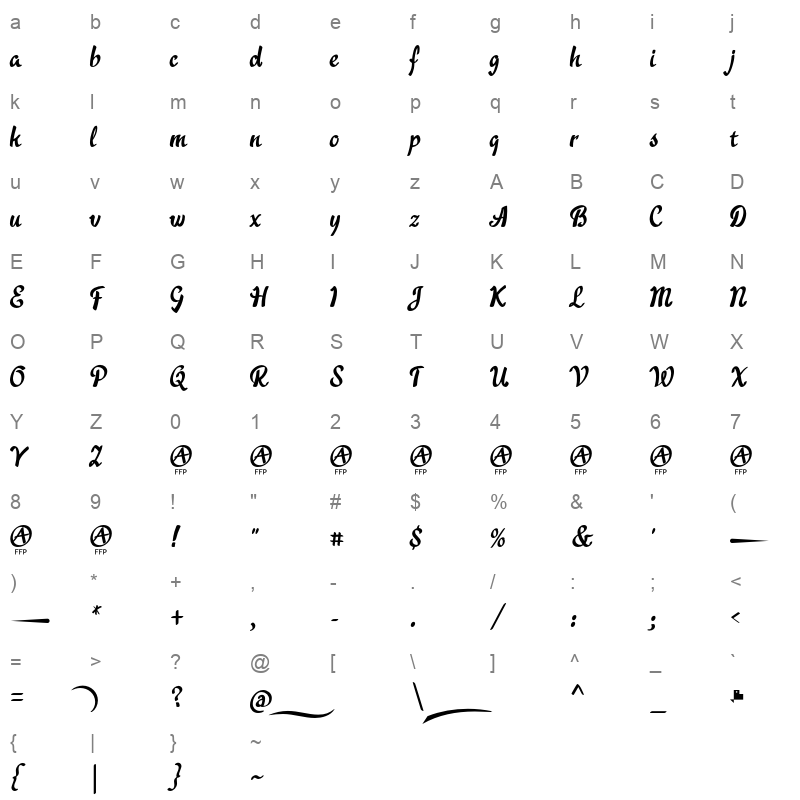 acratica Character Map