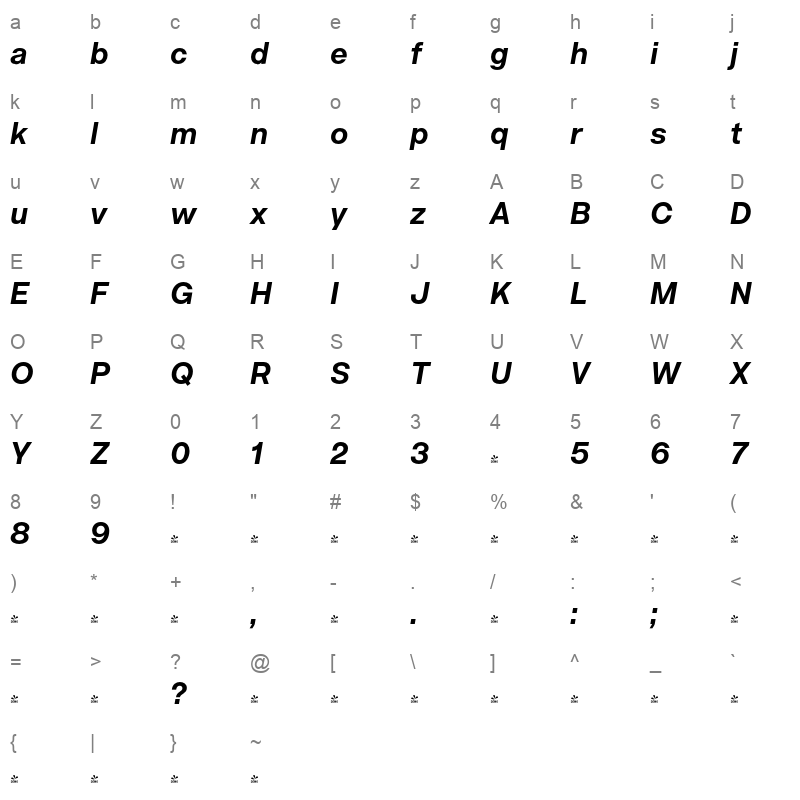 acronym bold italic Character Map
