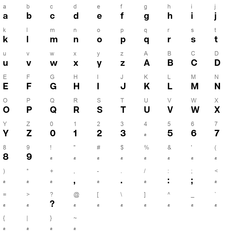 acronym bold Character Map