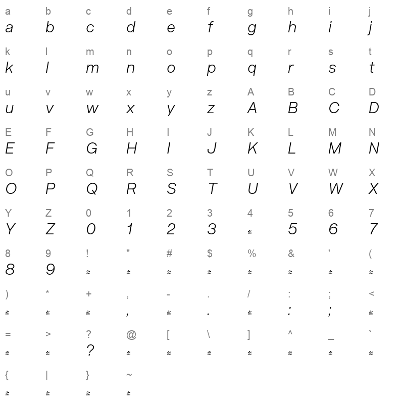 acronym light italic Character Map