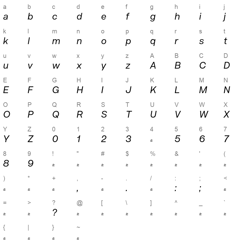 acronym regular italic Character Map