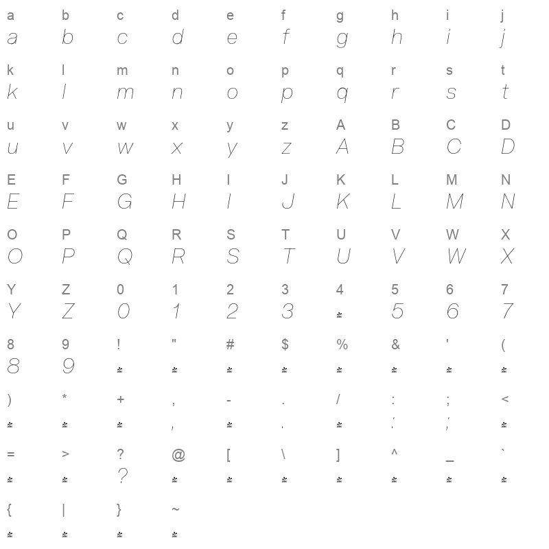 acronym thin italic Character Map