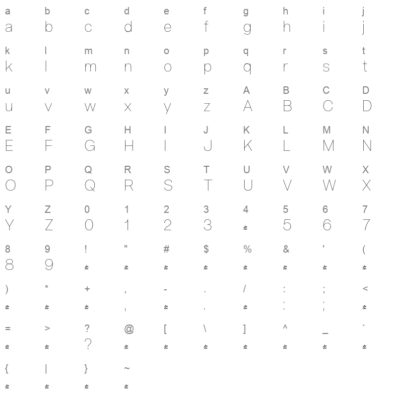 acronym thin Character Map