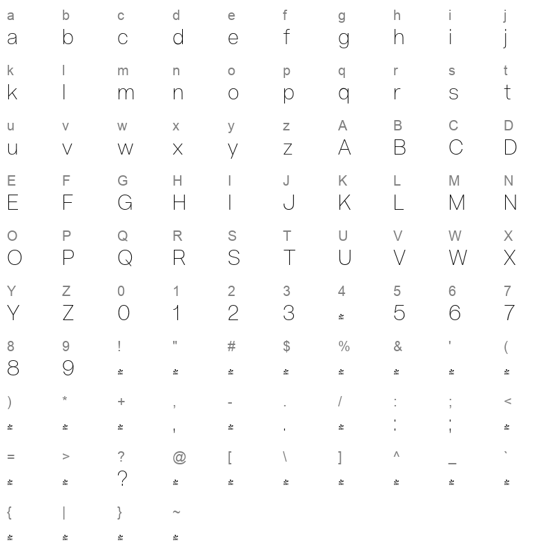 acronym ultralight Character Map