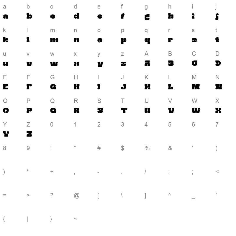 Acting Normal Character Map