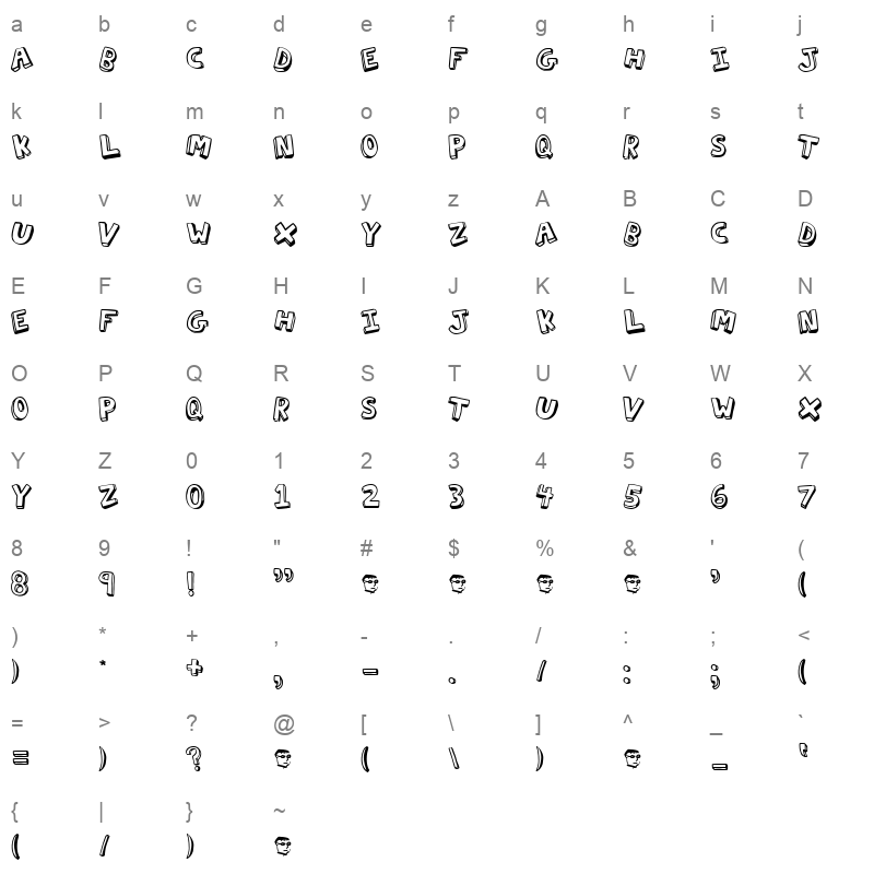 action jackson Character Map