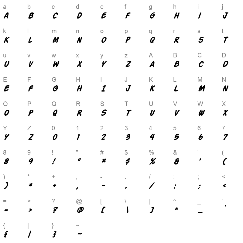 action man bold italic Character Map