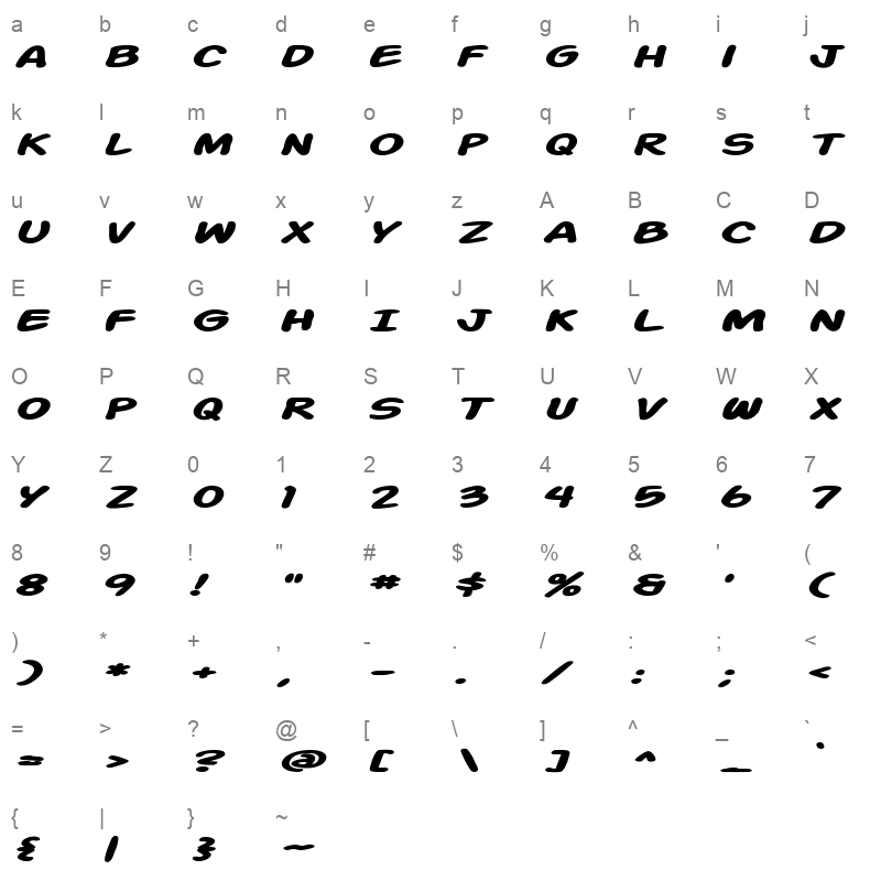 action man extended bold italic Character Map
