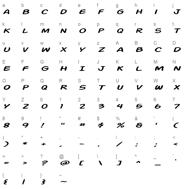action man extended italic Character Map