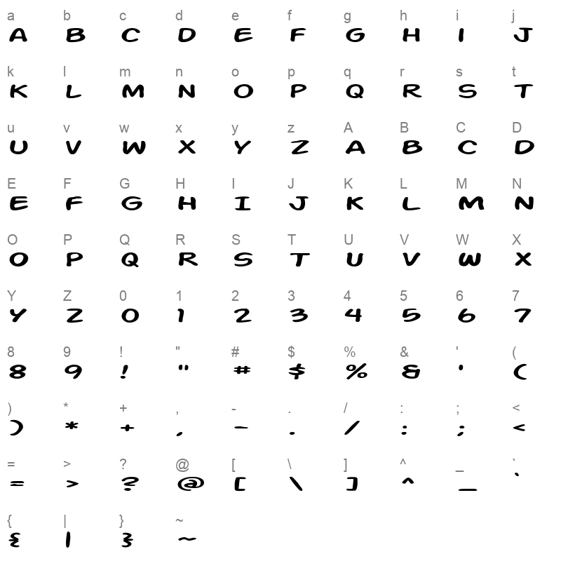 action man extended Character Map