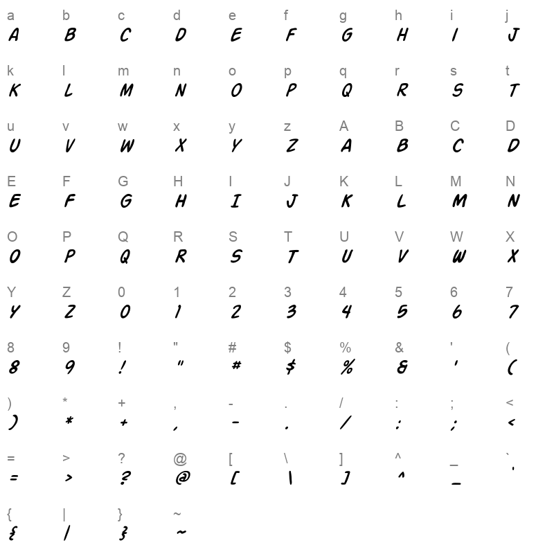 action man italic Character Map