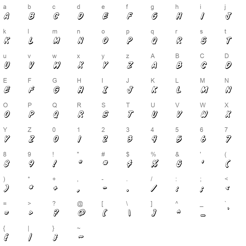 action man shaded italic Character Map