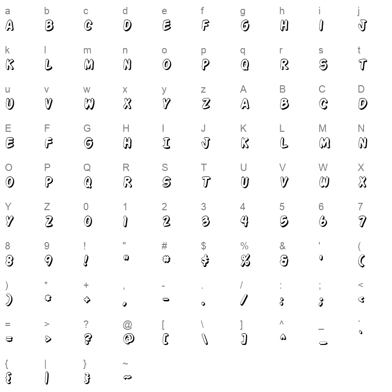 action man shaded Character Map
