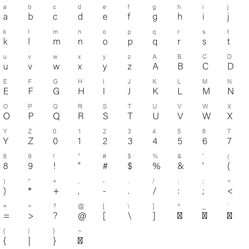 acumin variable concept thin Character Map