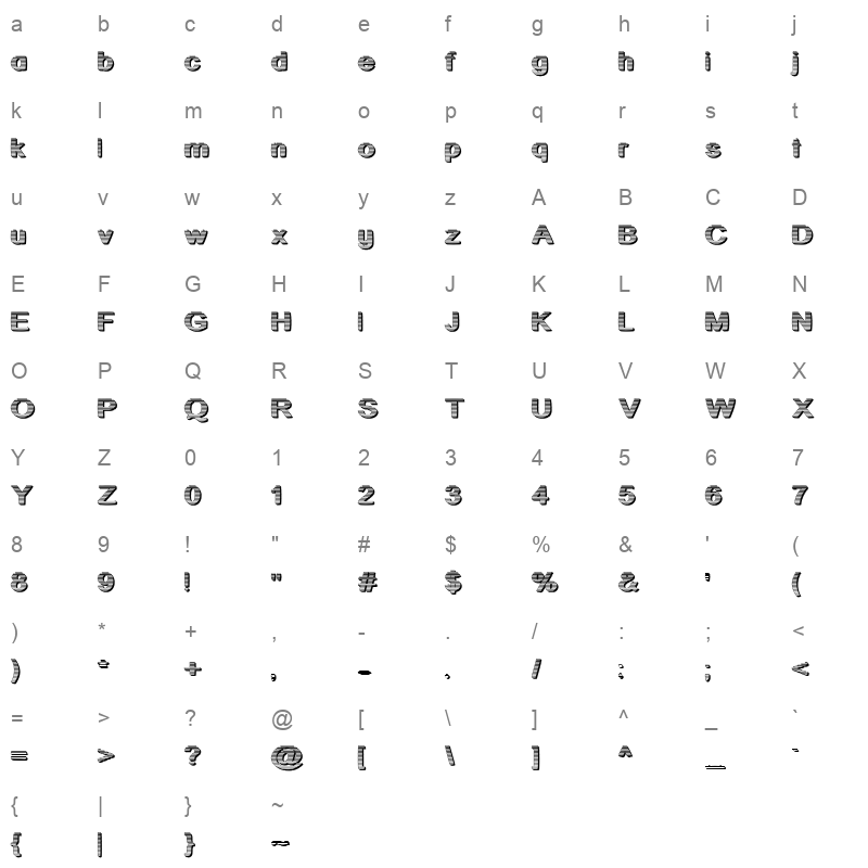 ACUTATR Character Map