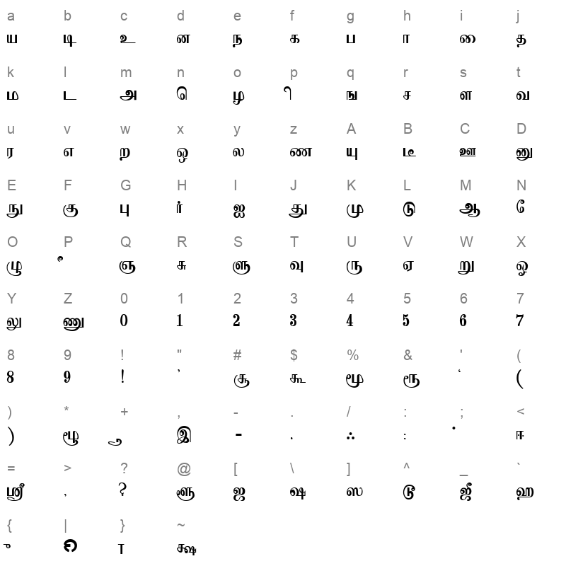 adaanaa Character Map