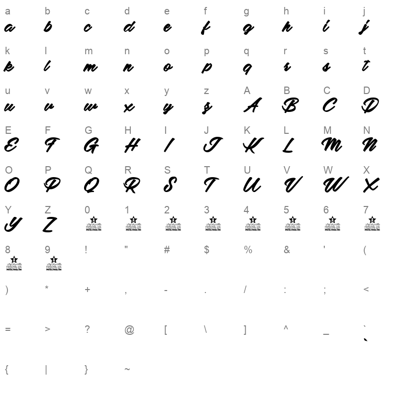 adalgisa personal use Character Map