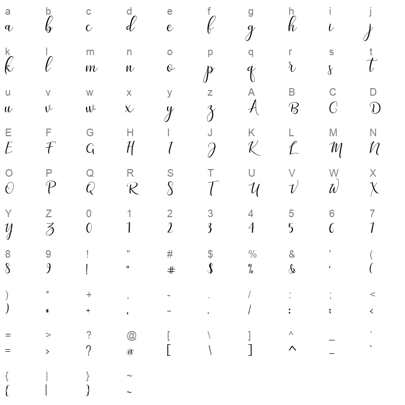 adaline script Character Map