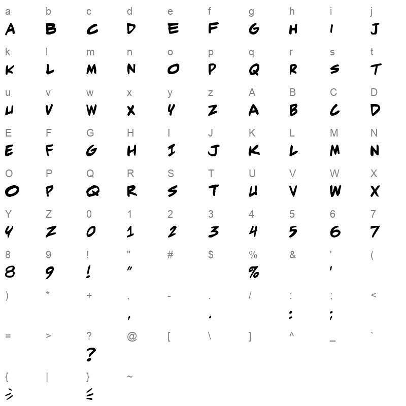 adam warren pro bold Character Map