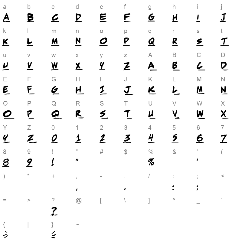 adam warren pro bolditalic Character Map