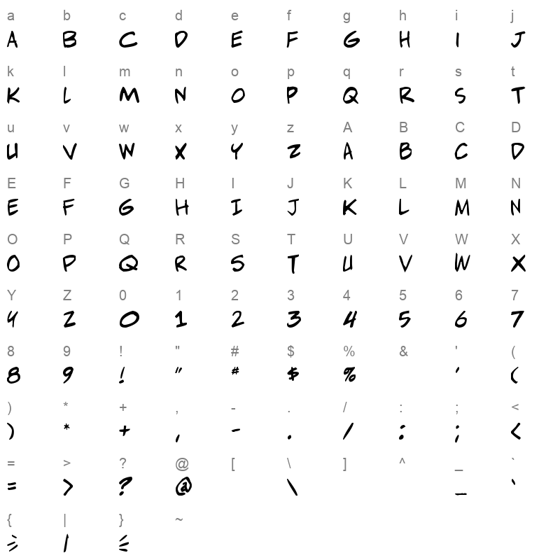 adam warren pro Character Map