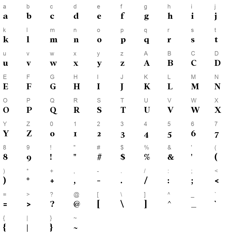addington cf bold Character Map