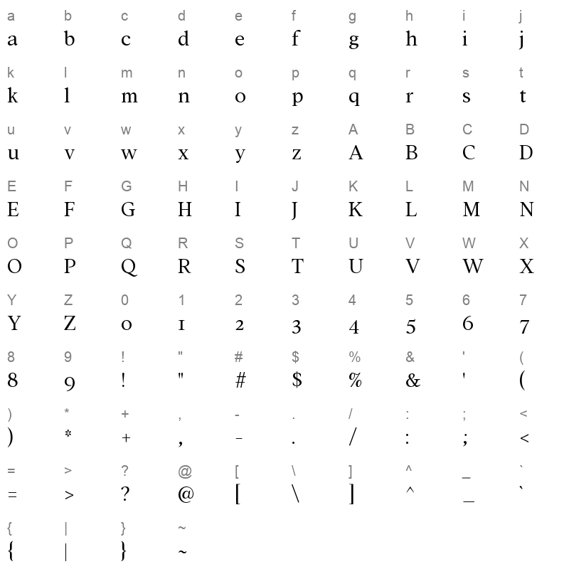 addington cf light Character Map