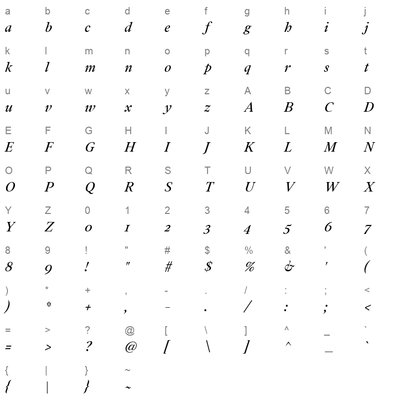 addington cf regular italic Character Map