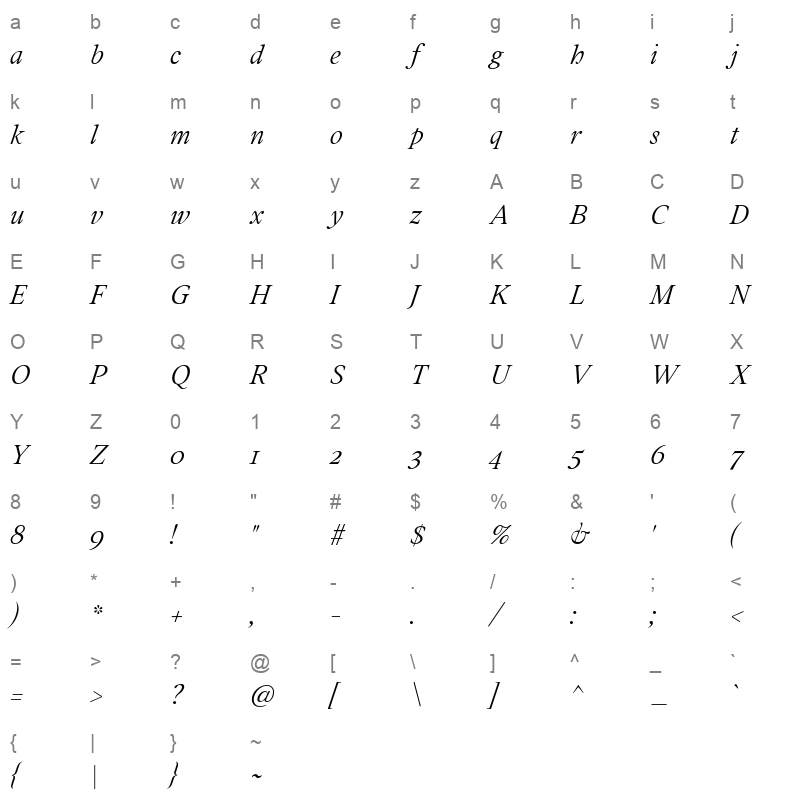 addington cf thin italic Character Map